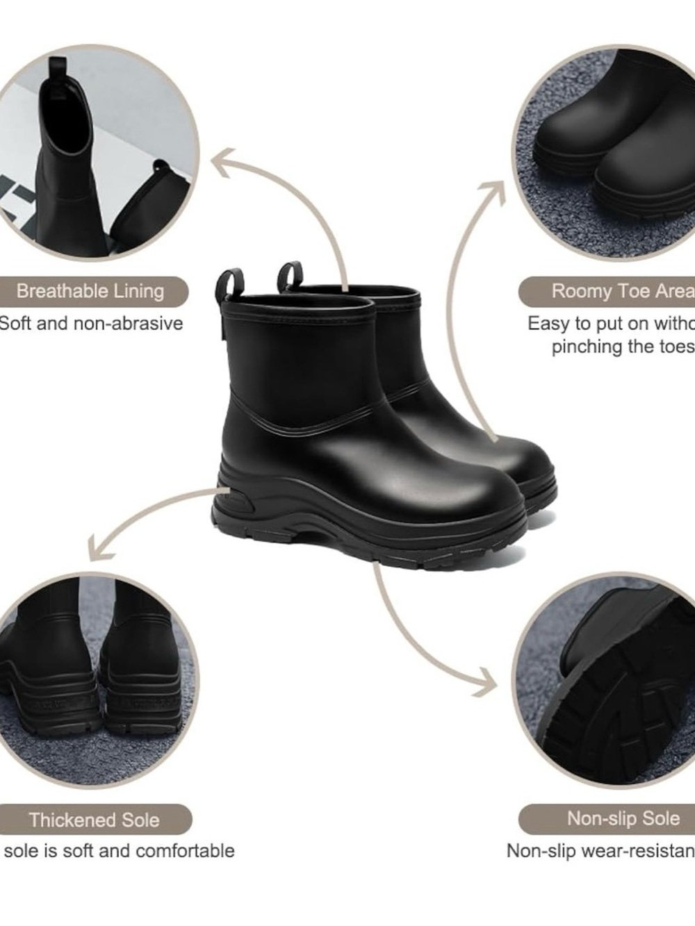Black Women’s Platform Waterproof Ankle Boots - Picture 6 of 6